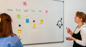 management visuel