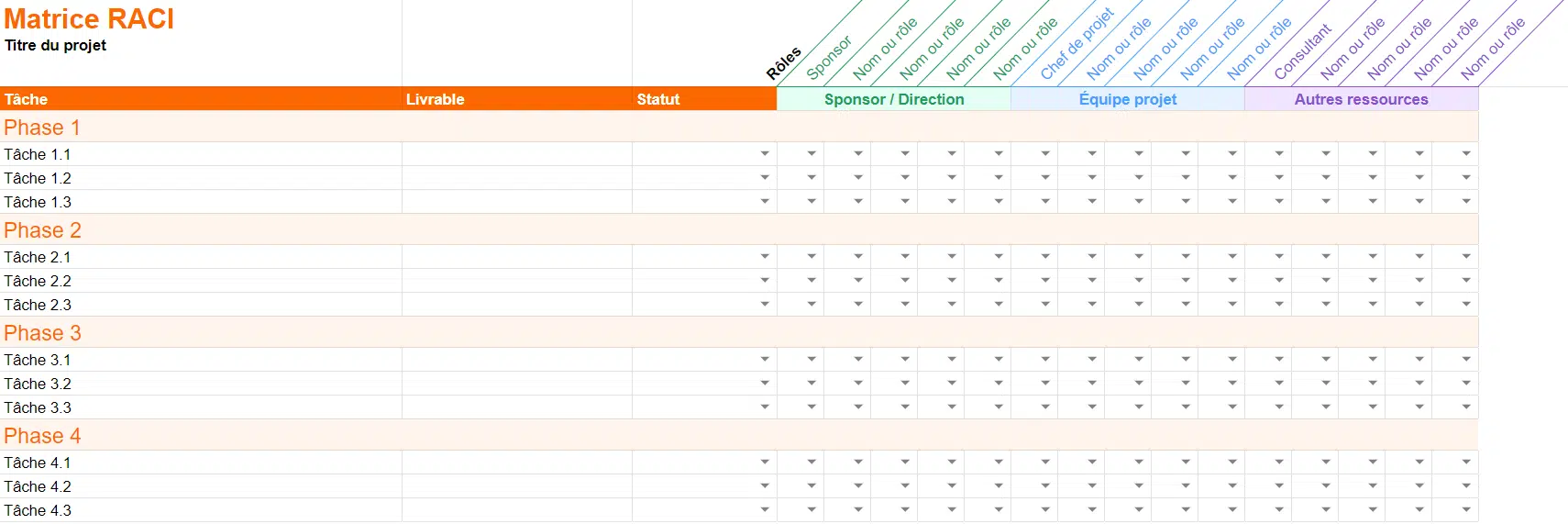 Matrice RACI - Template vierge et en français à télécharger au format Excel ou PDF