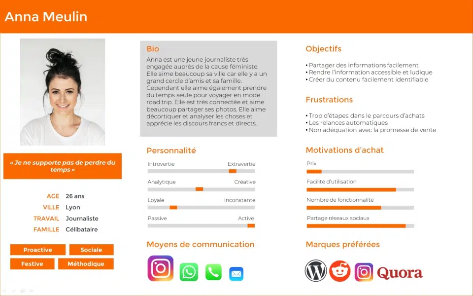 personae exemple fiche persona